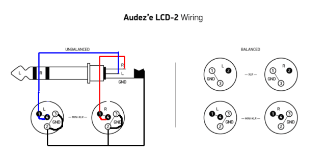 Audeze LCD-2 Pinout Wiring Diagram
