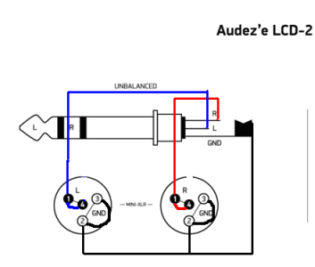 Audeze LCD-2 Quarter Inch Unbalanced Pinout Wiring Diagram